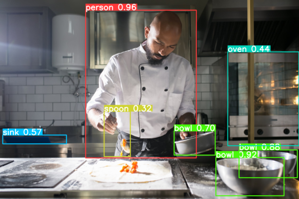 Computer Vision For The Restaurant Industry (2023 Guide)