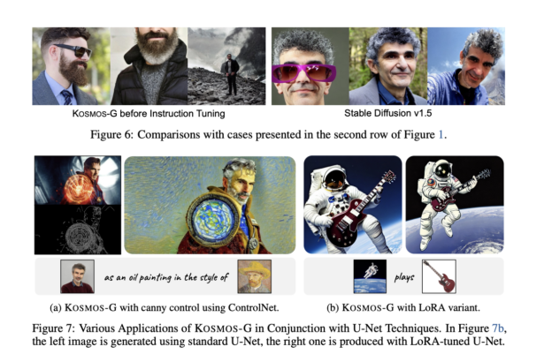 This AI Research Proposes Kosmos-G: An Artificial Intelligence Model that Performs High-Fidelity Zero-Shot Image Generation from Generalized Vision-Language Input Leveraging the property of Multimodel LLMs