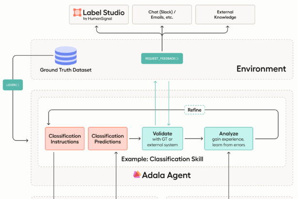 HumanSignal launches Adala open source framework for autonomous data labeling agents