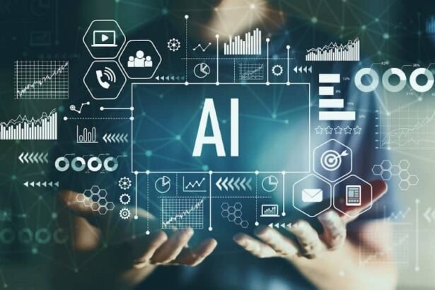 AI Development: A Journey into the Future of Technology