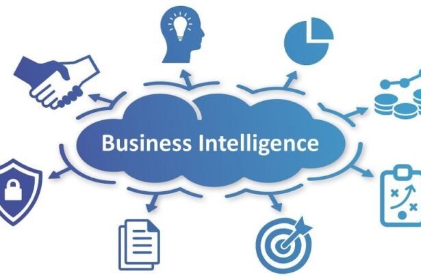 Helpful Tools and Services for Your Business