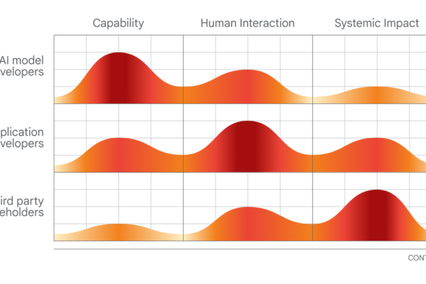 This week in AI: Can we trust DeepMind to be ethical?