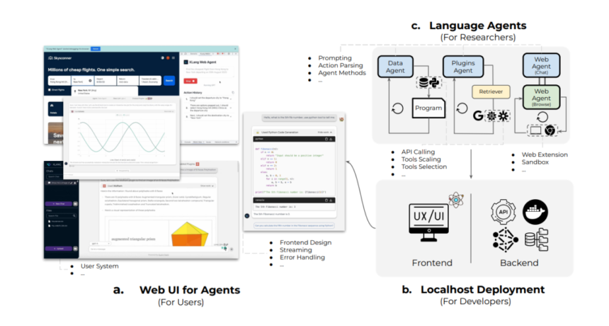 OpenAgents: An Open Platform for Language Agents in the Wild