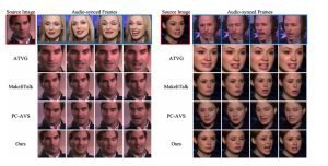 DIRFA Transforms Audio Clips into Lifelike Digital Faces