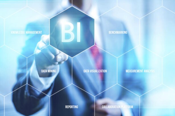 What is Embedded BI & Its benefit?