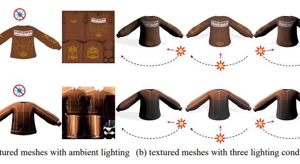 Paint3D : Lighting-Less Diffusion Model for Image Generation