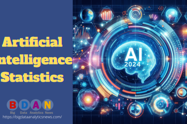 Top Artificial Intelligence Statistics: Trends, Facts for 2024