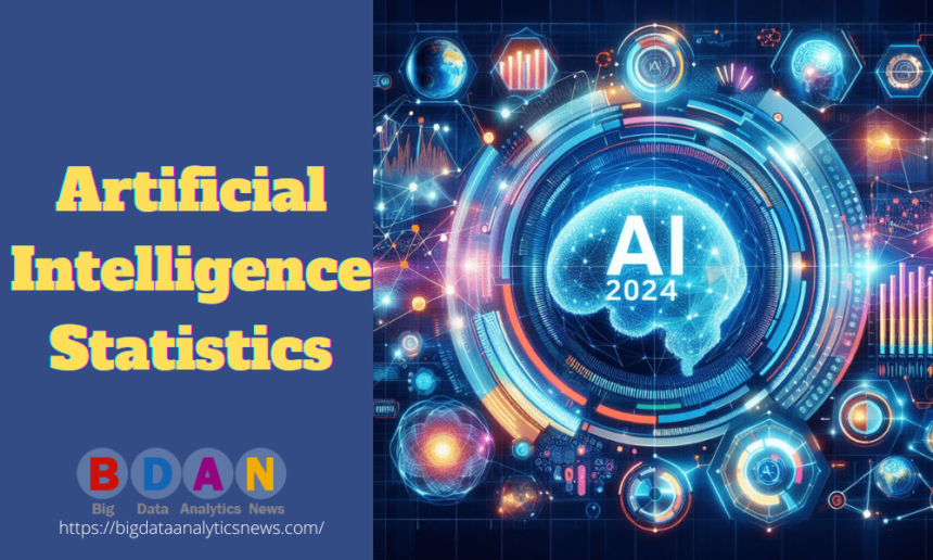 Top Artificial Intelligence Statistics: Trends, Facts for 2024