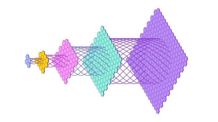 Meistrari didn’t see a good solution for prompt engineering, so it’s building one