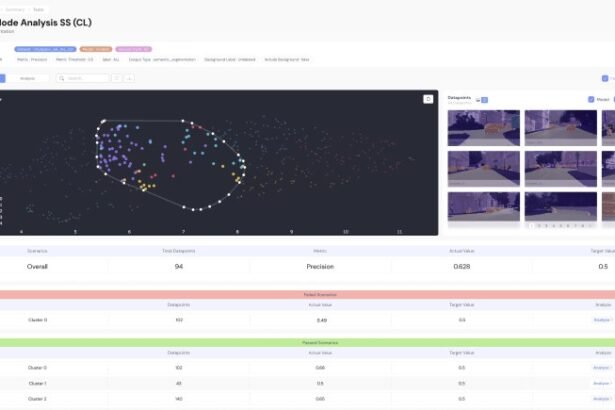 Fixing AI made easy: RagaAI emerges from stealth with automated testing solution