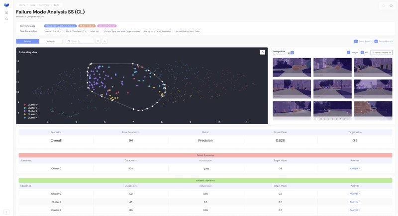 Fixing AI made easy: RagaAI emerges from stealth with automated testing solution