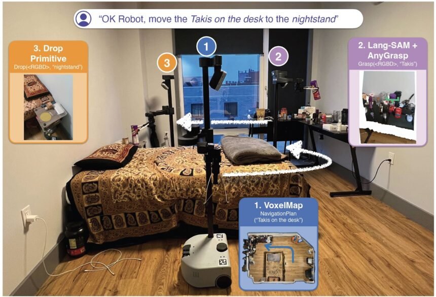 Meta’s OK-Robot performs zero-shot pick-and-drop in unseen environments