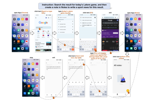 Mobile-Agents: Autonomous Multi-modal Mobile Device Agent With Visual Perception