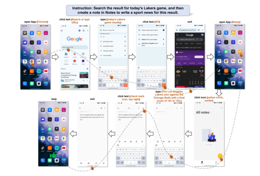 Mobile-Agents: Autonomous Multi-modal Mobile Device Agent With Visual Perception