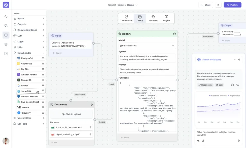 Crux is building GenAI-powered business intelligence tools