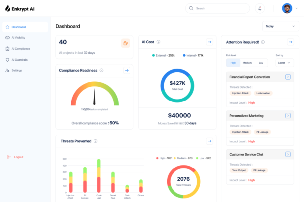 Exclusive: Enkrypt raises seed round to create a ‘control layer’ for generative AI safety