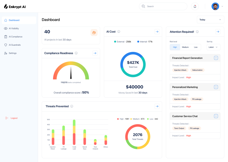 Exclusive: Enkrypt raises seed round to create a ‘control layer’ for generative AI safety