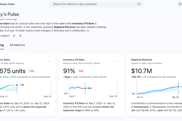 Salesforce Tableau looks beyond business intelligence dashboards with AI-powered Pulse