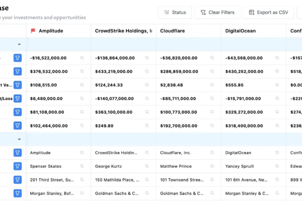 Dili wants to automate due diligence with AI