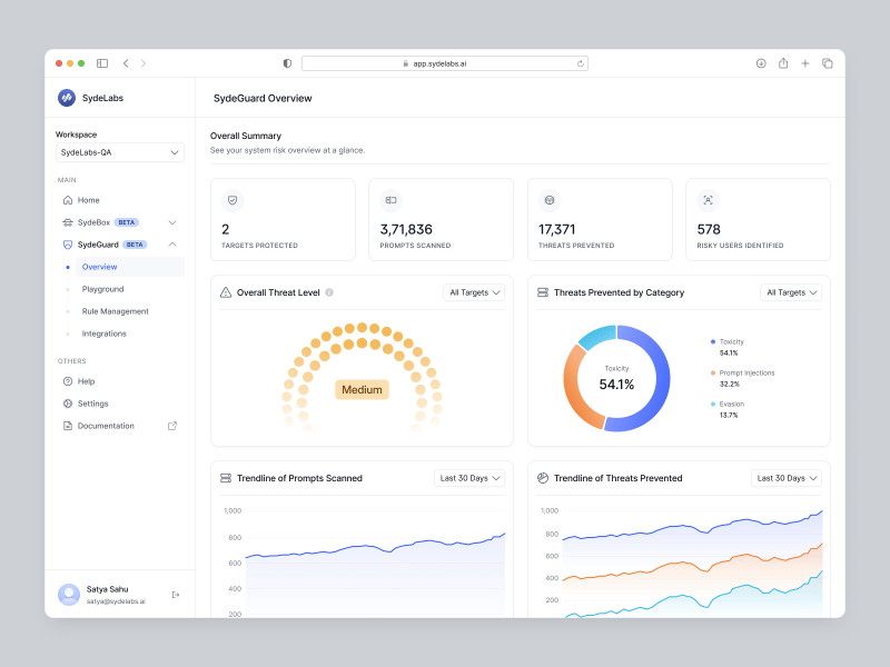 SydeLabs raises .5M seed to develop an intent-based firewall guard for AI