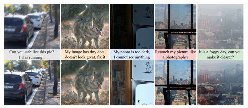 InstructIR: High-Quality Image Restoration Following Human Instructions