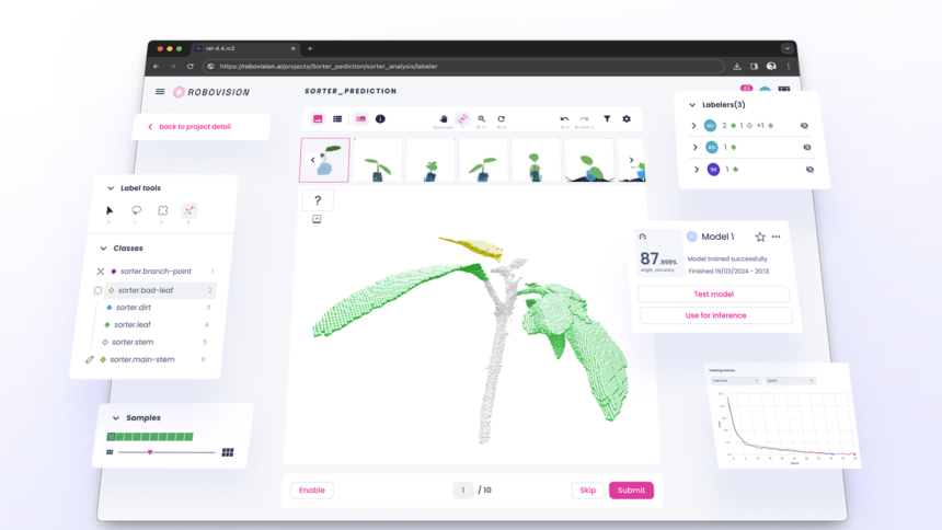 Belgian computer vision startup Robovision eyes U.S. expansion to address labor shortages