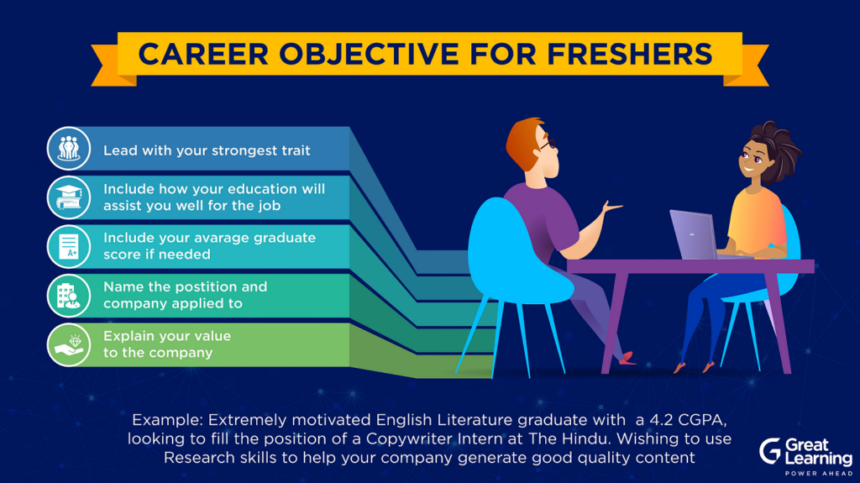 Career Objective for Resumes for Freshers (with Examples)