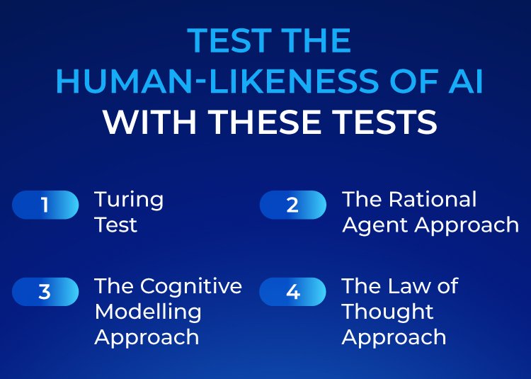 What is Artificial Intelligence ( AI) in 2024?- Great Learning