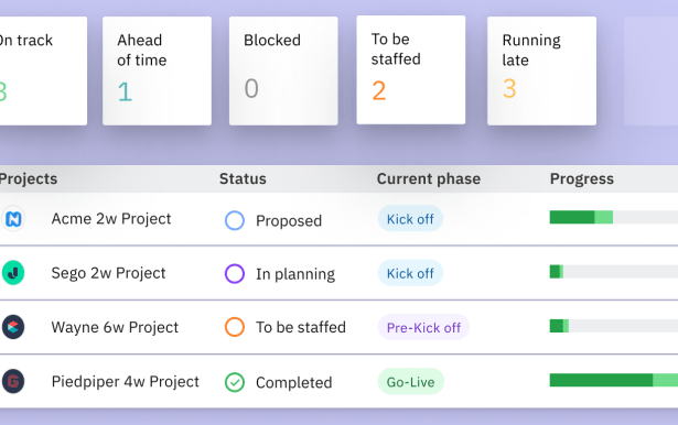 RocketLane scores M to build an AI layer for service delivery