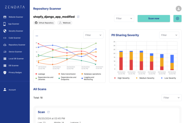 Zendata raises M to redefine AI governance and data privacy with no-code platform