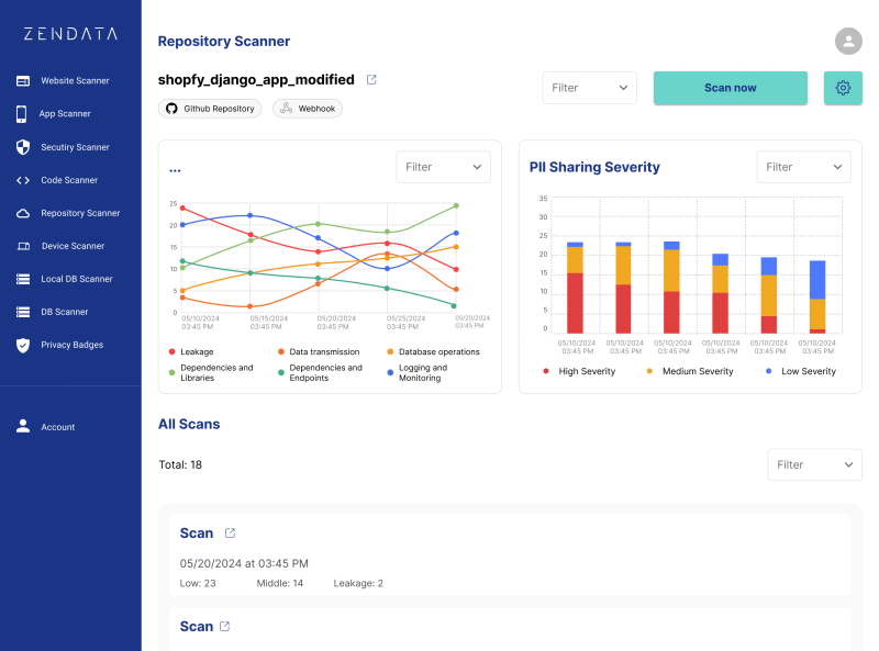 Zendata raises M to redefine AI governance and data privacy with no-code platform