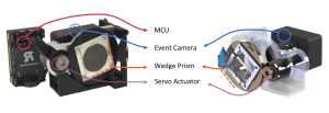 Camera System Mimics Human Eye for Enhanced Robotic Vision