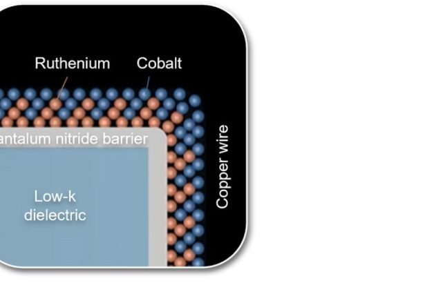 Applied Materials reveals chip wiring innovations for energy-efficient computing