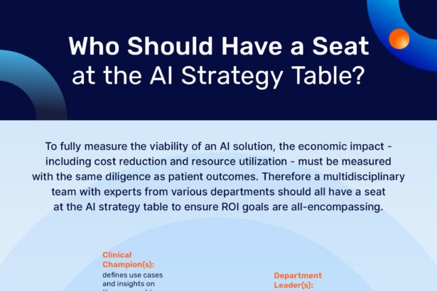 What AI Powered Healthcare Looks Like in 2024 – Healthcare AI