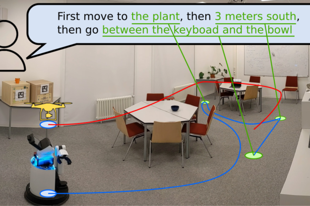Robot Navigation with Vision Language Maps