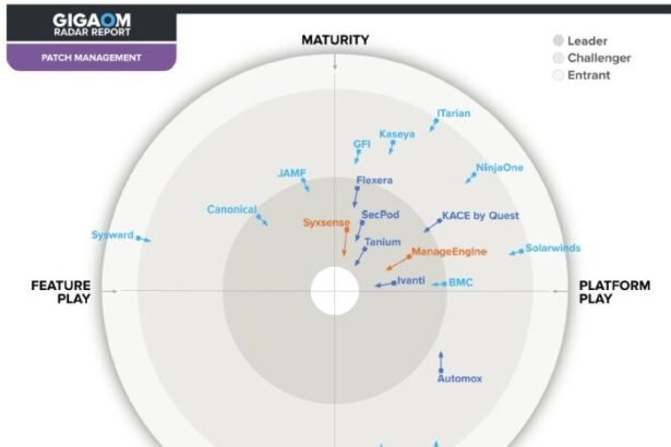 How AI is helping cut the risks of breaches with patch management