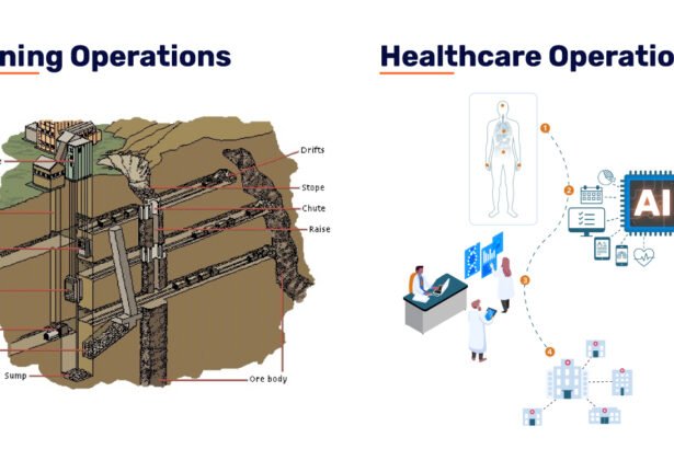 Uncovering Hidden Gems in Healthcare Data with AI As the Pickaxe – Healthcare AI