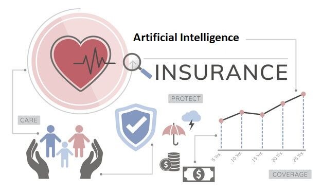 Top Use Cases Of Artificial Intelligence AI In Insurance