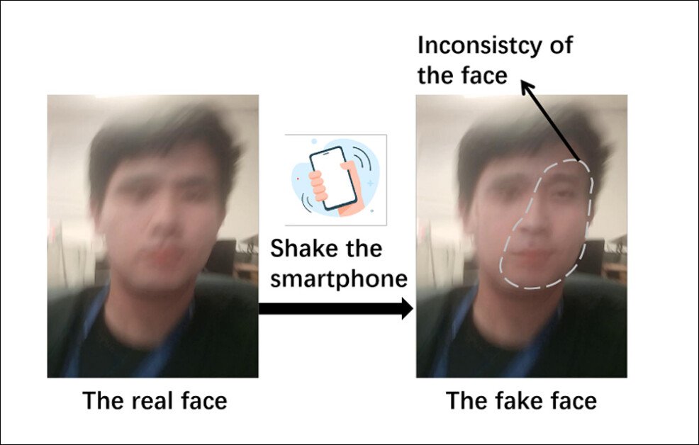 Detecting Video-conference Deepfakes With a Smartphone’s ‘Vibrate’ Function