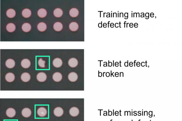 Computer Vision In Manufacturing – Popular Applications [2025]