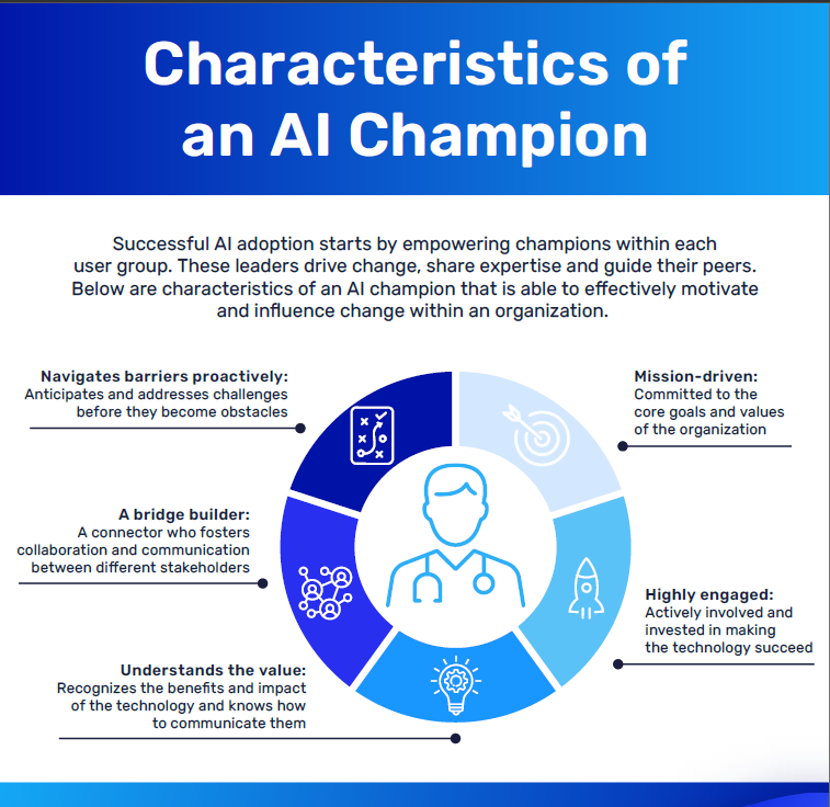 Characteristics of an Ideal AI Champion – Healthcare AI